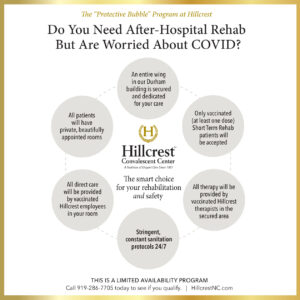 Do You Need After-Hospital Rehab But Are Worried About COVID?